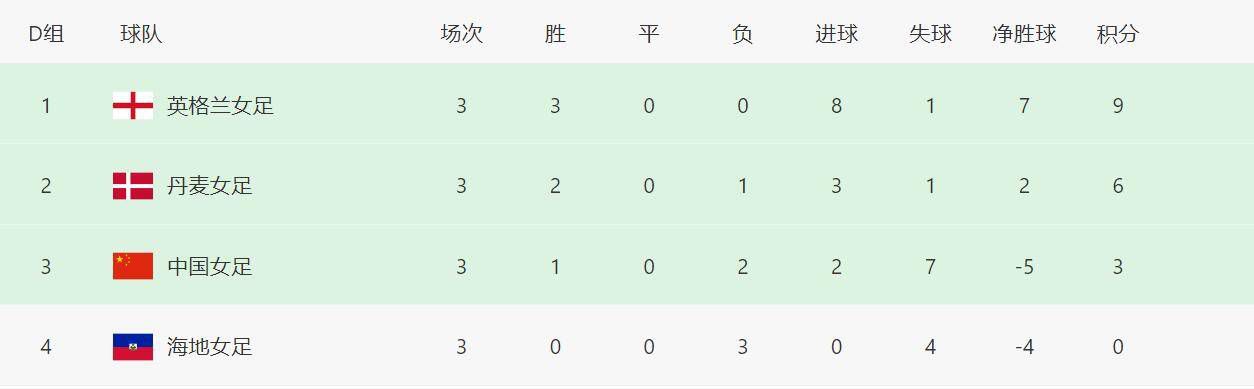 国产精品综合第三页
