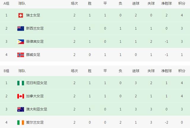 邪恶比翼鸟