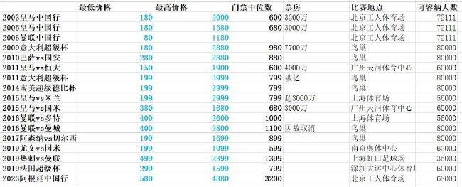 舒淇阁楼无删减版笔趣阁