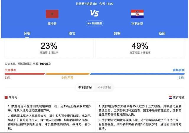 美国十次导航