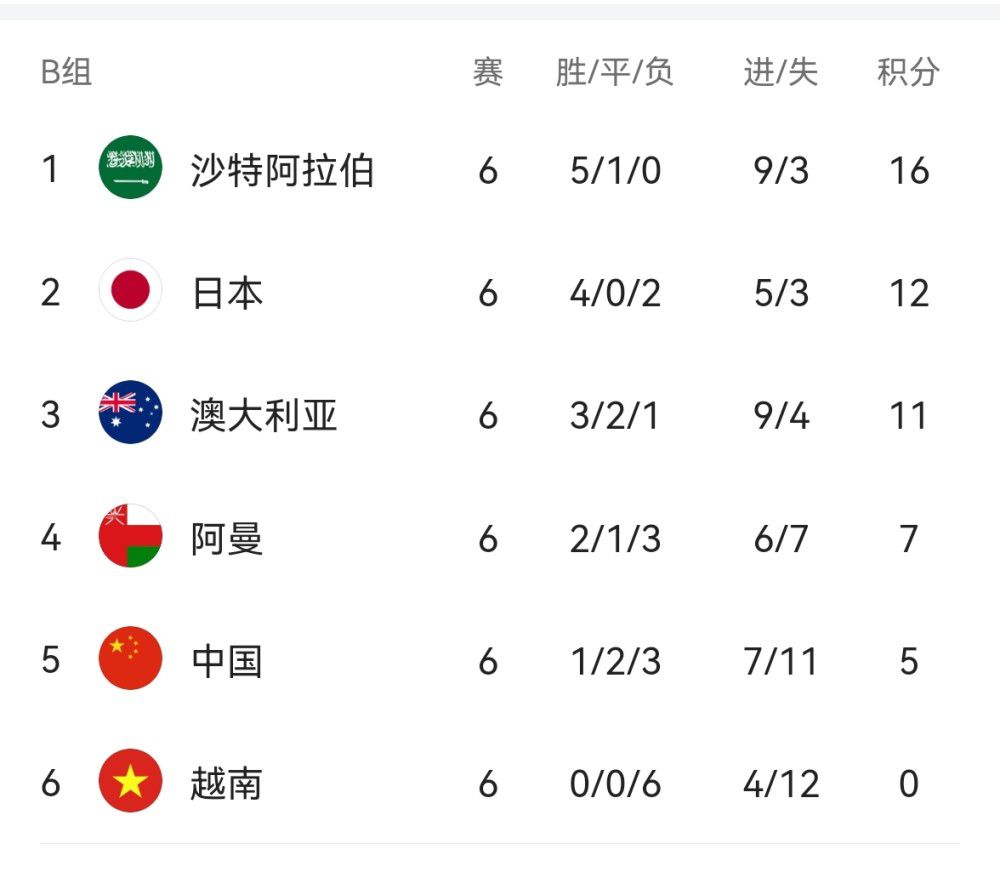 特级欧美午夜aa毛片