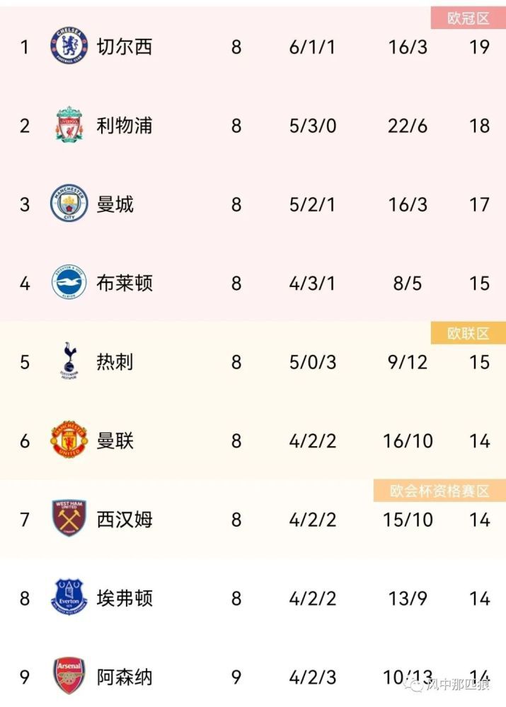 午夜性视频播放免费视频