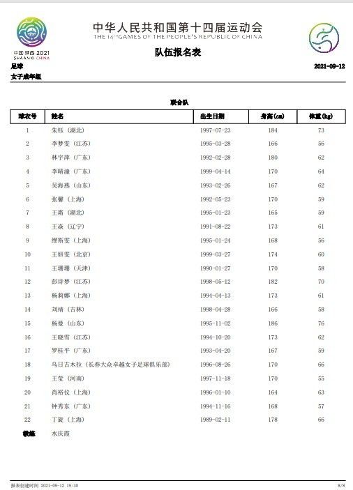 大胸女朋友